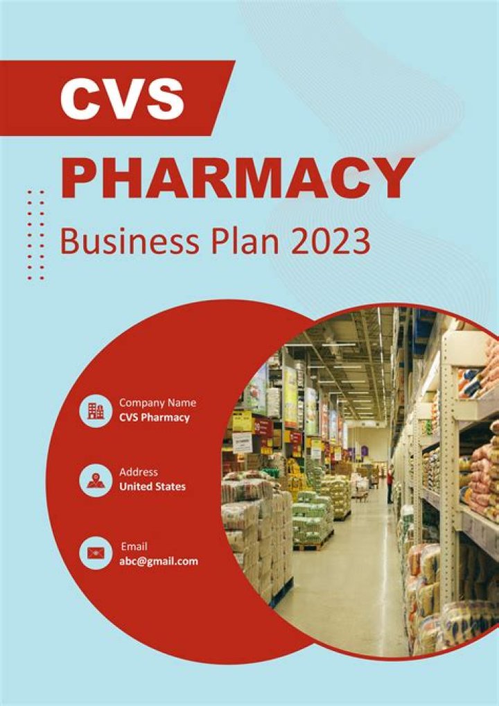 Build Your Online Pharmacy: Step-by-Step Business Plan PDF