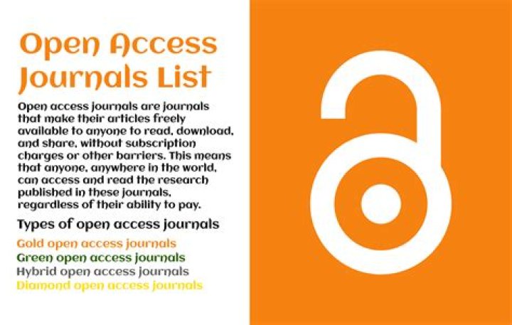 Open Access Journals List PDF: Free Download & Comprehensive Collection