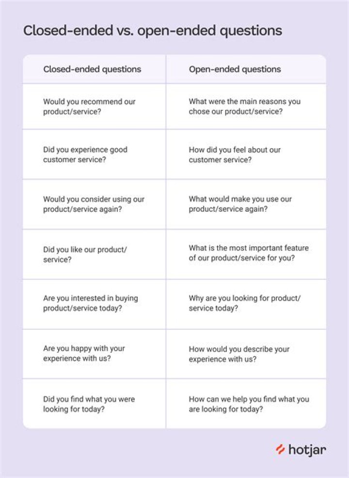 Open-Ended Questions About Abuse PDF: Essential Tools for Healing & Awareness