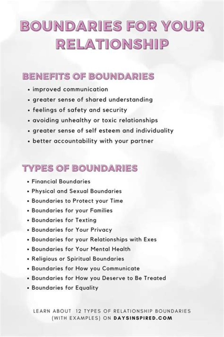 Open Relationship Boundaries List PDF: Clear Guidelines for Healthy Dynamics