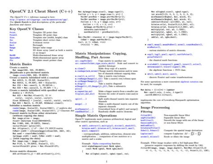 OpenCV Cheat Sheet PDF: Quick Reference for Computer Vision
