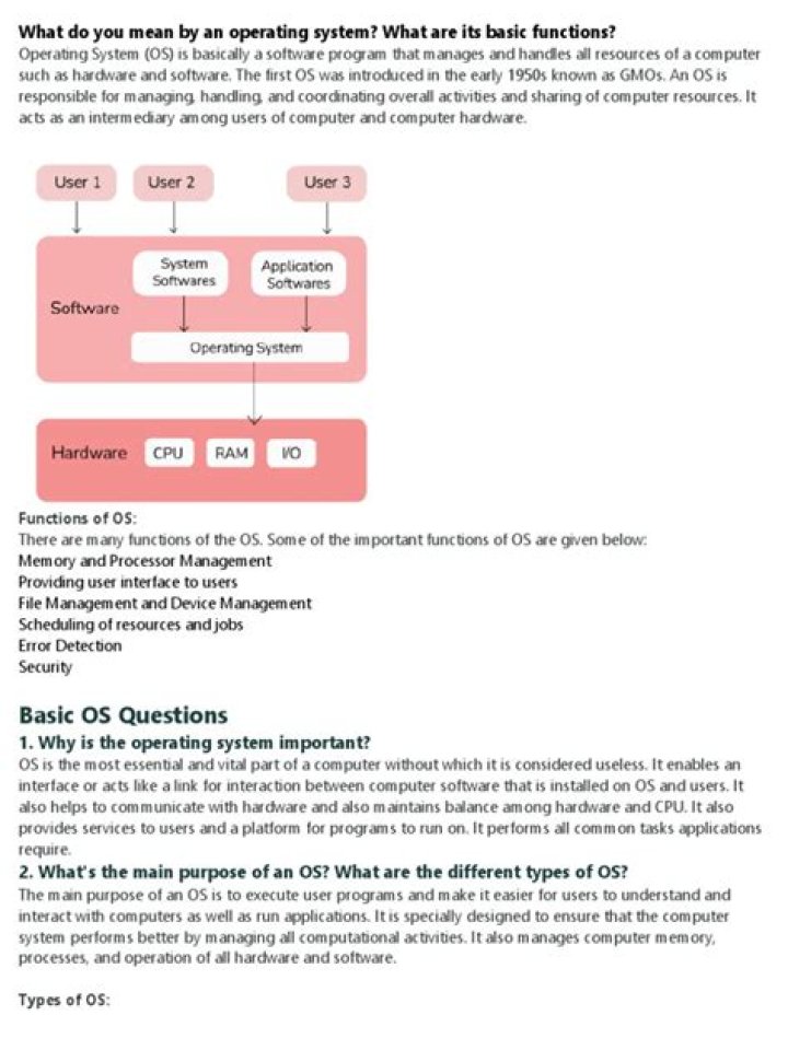 Top Operating System Questions and Answers PDF for Students