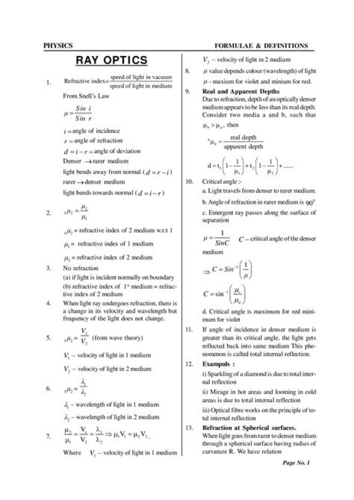 Optical Instruments Questions & Answers PDF: Expert Guide