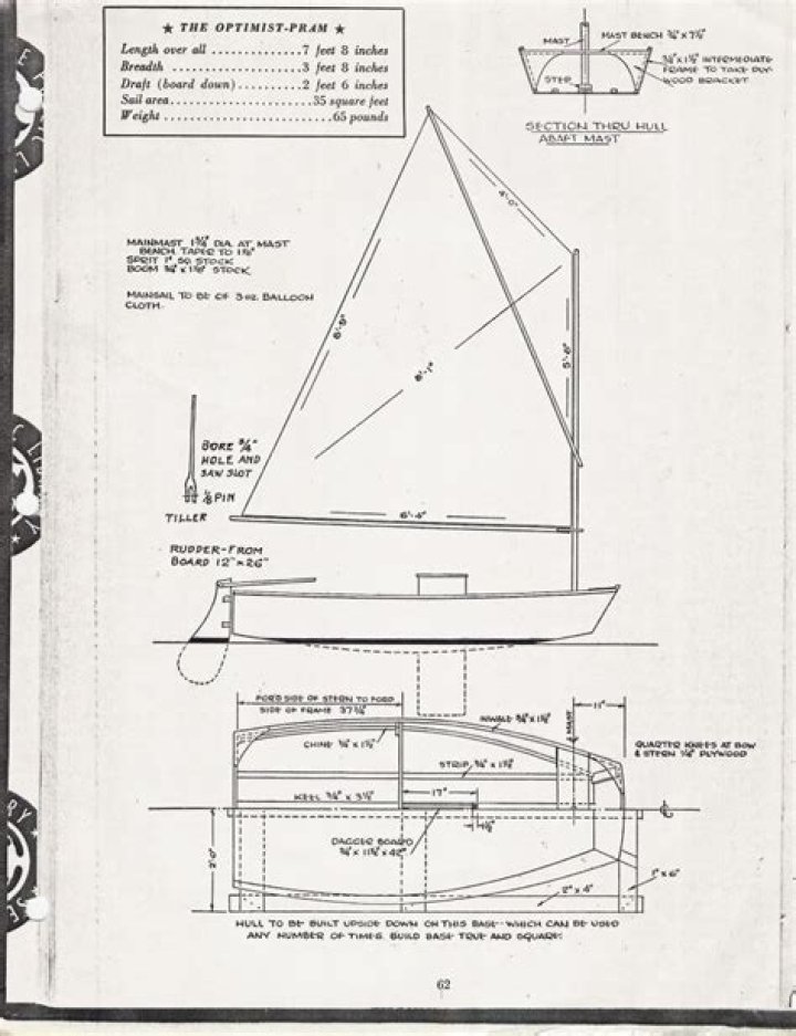 Optimist Plans PDF: Bold Vision & Easy Templates