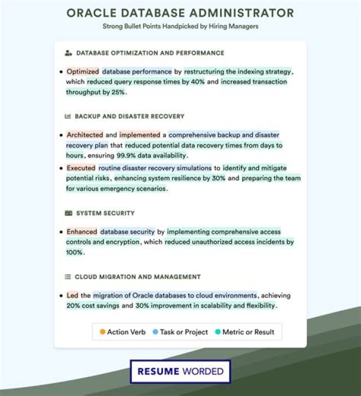 Oracle Database Admin Interview Questions & Answers PDF: Expert Guide