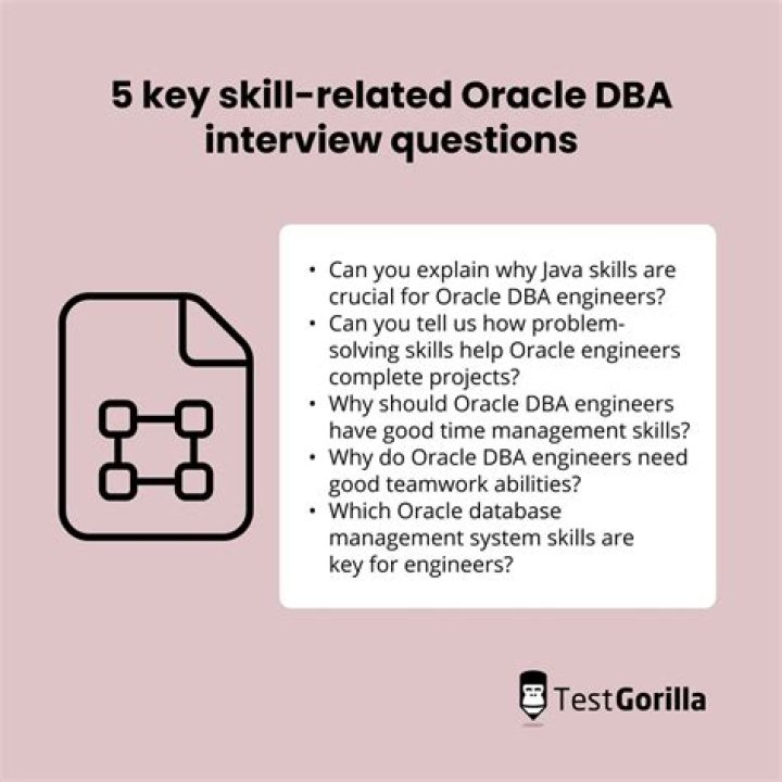 Top Oracle Database Interview Questions & Answers PDF for 2025