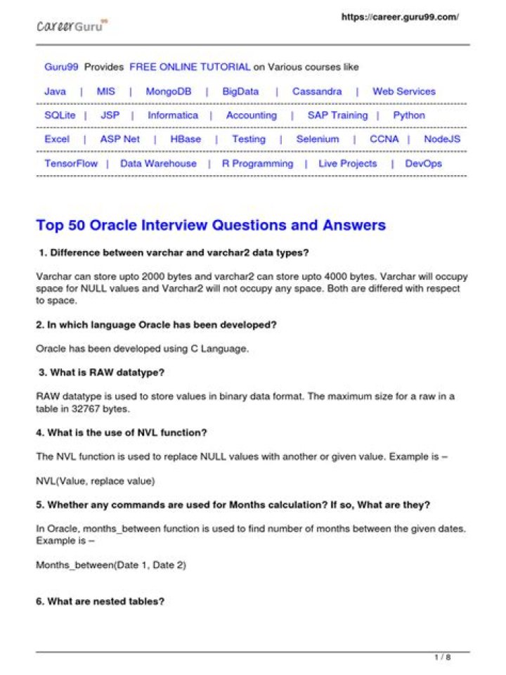 Oracle Interview Questions PDF: Essential Files for Success