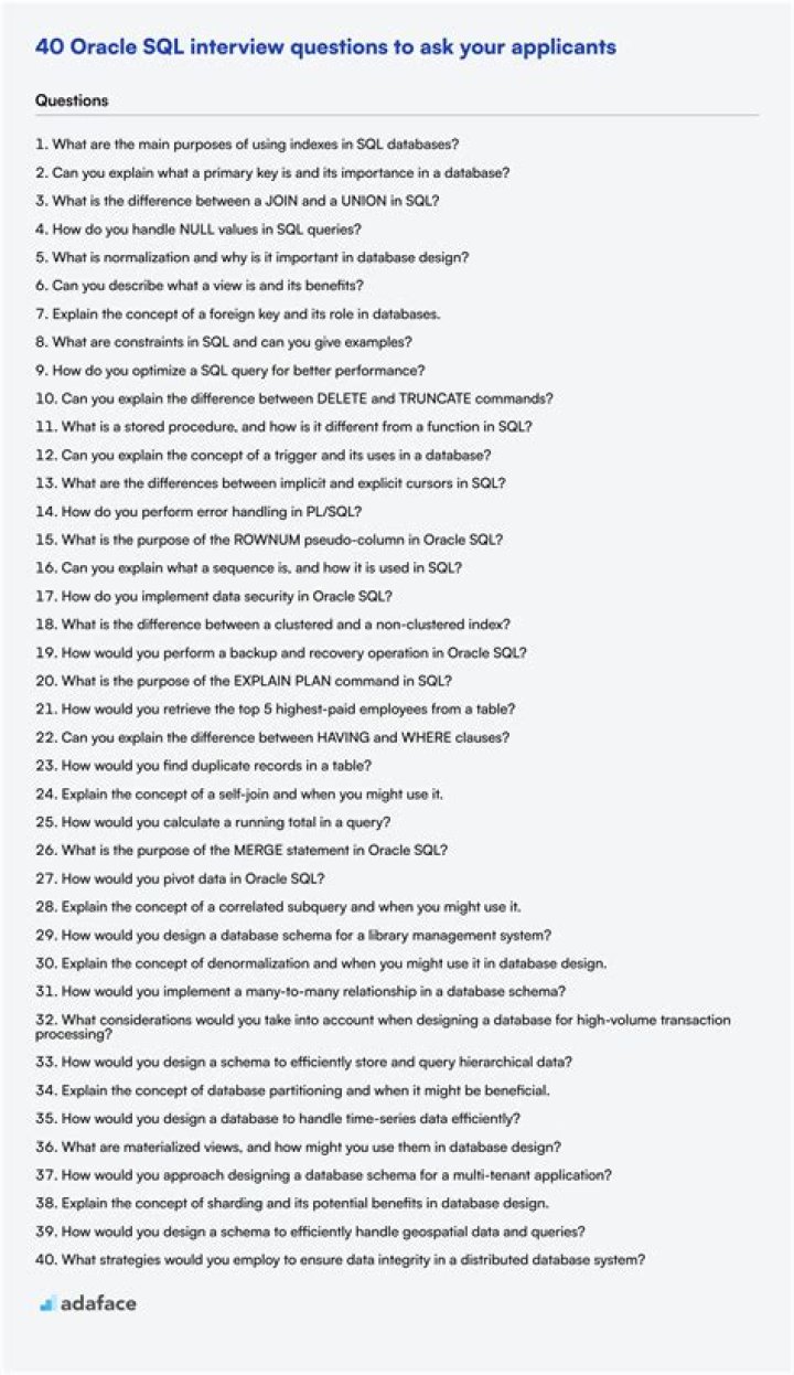 Oracle SQL Interview Questions and Answers PDF – Expert Prep Guide