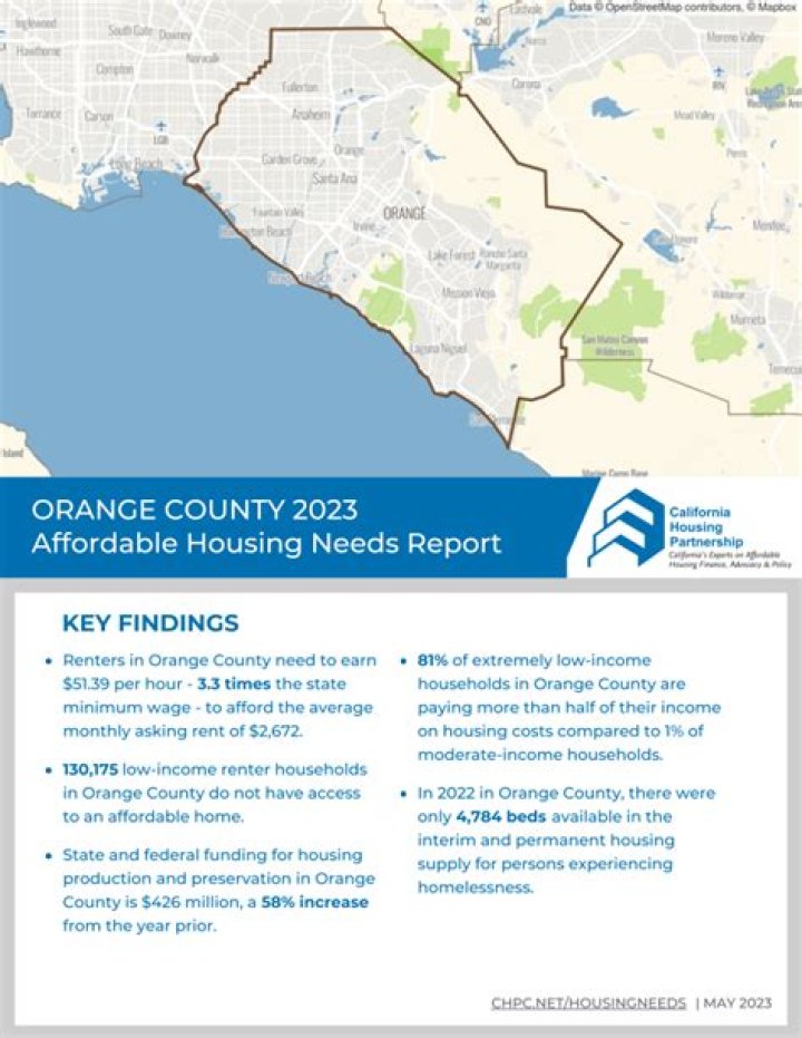 Orange County Affordable Housing List 2024 PDF: Complete Guide