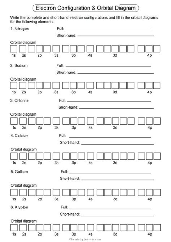 Orbital Diagram Practice Worksheet with Answers PDF – Master Astrophysics