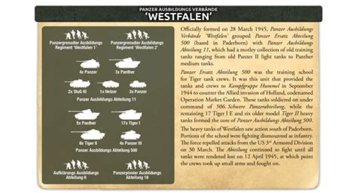 Mastering the Order of Man Battle Plan PDF – Step-by-Step Guide