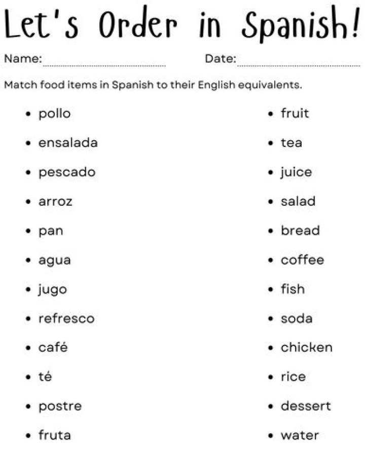 Ordenar Comida en Español: PDF Worksheet for Food Order Practice