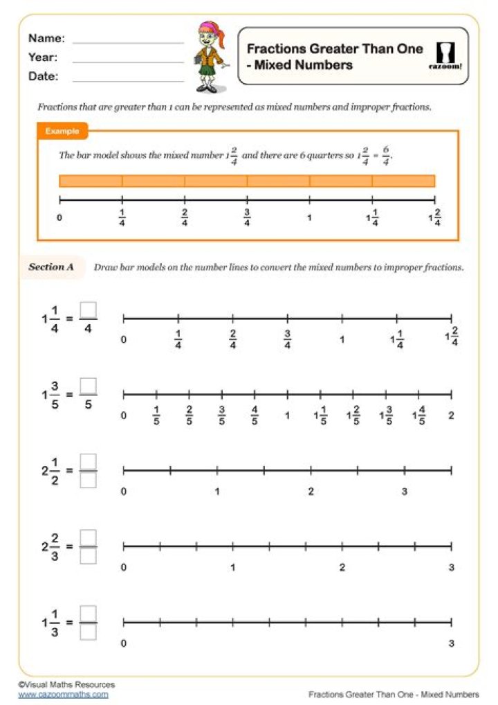 Free PDF: Ordering Fractions on a Number Line Worksheet