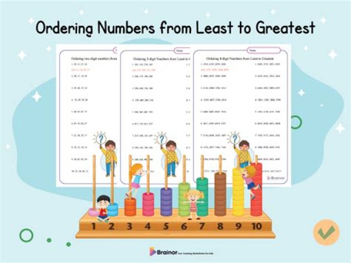 Free Printable Worksheet: Ordering Numbers from Least to Greatest