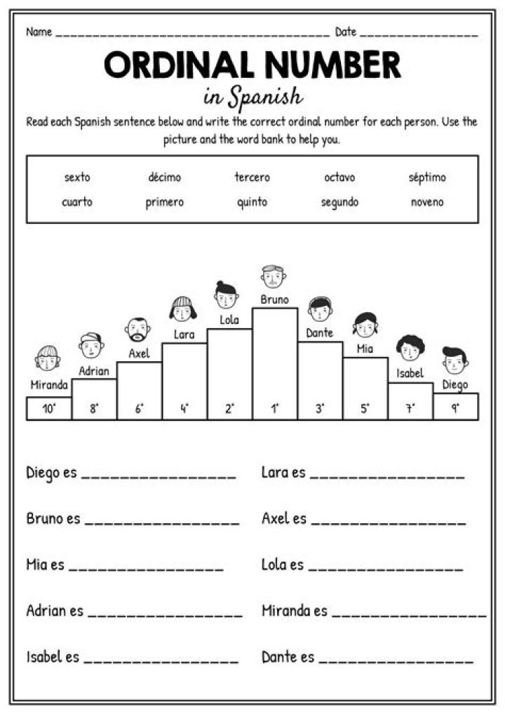 Ordinal Numbers in Spanish Worksheet PDF for Students