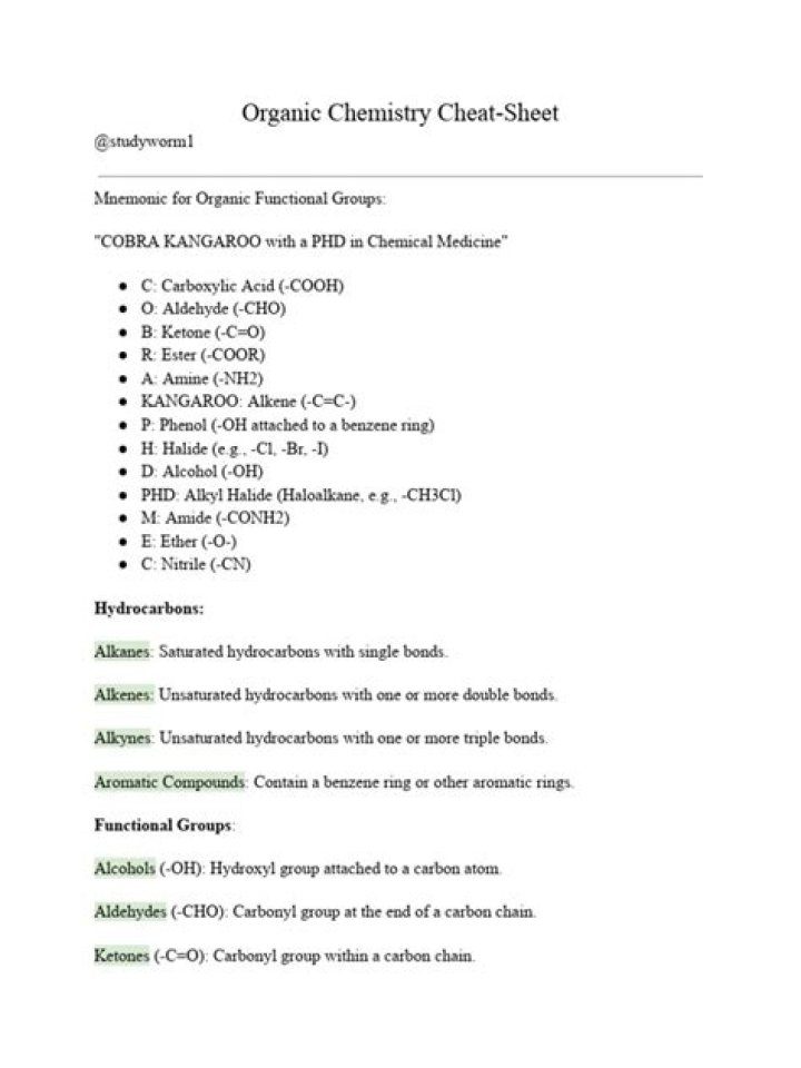 Organic Chemistry 1 Cheat Sheet PDF: Key Concepts & Formula Quick Reference