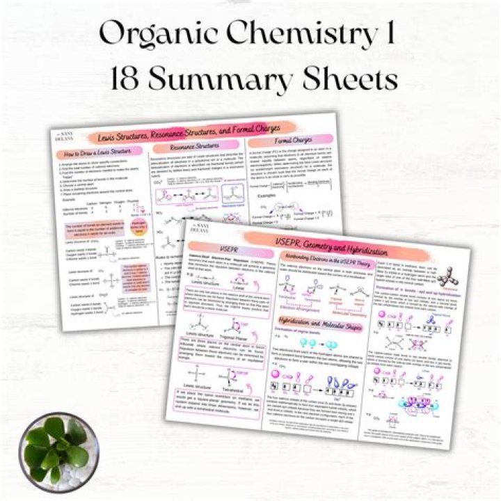 Organic Chemistry 1 Summary Sheets PDF: Quick Study Guide & Practice Tests