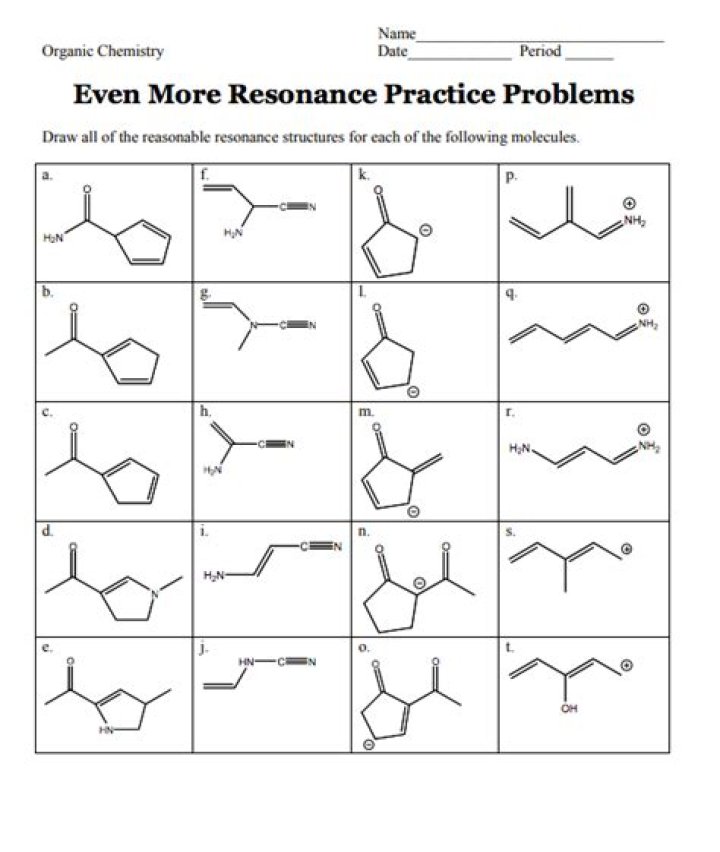 Master Organic Chemistry Resonance Practice Problems with Answers PDF