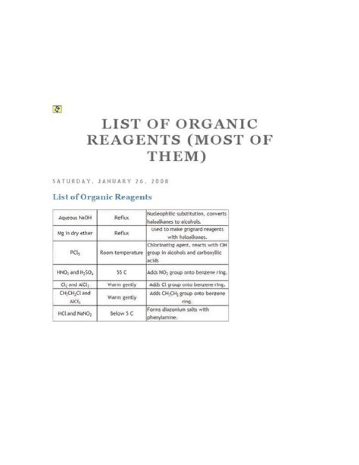 Organic Reagents List PDF: Complete Guide & Supplier List