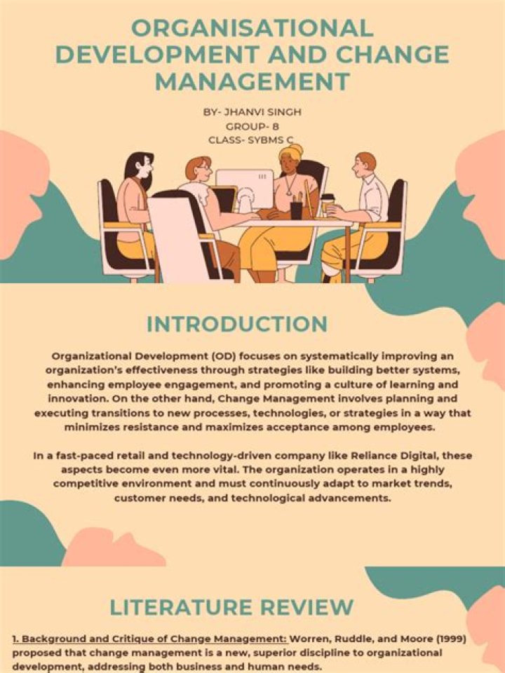 Organisational Development and Change Management PDF: Mastering Change Effectively