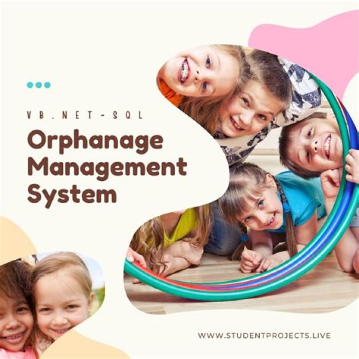 Orphanage Management System Project Documentation PDF – Complete Guide