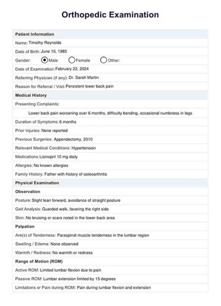 Orthopedic Exam Questions PDF for Medical Students
