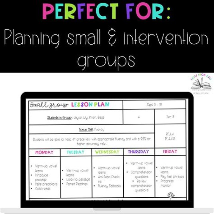 Oton Gillingham 3-Day Intervention Lesson Plans PDF for Dyslexia Support