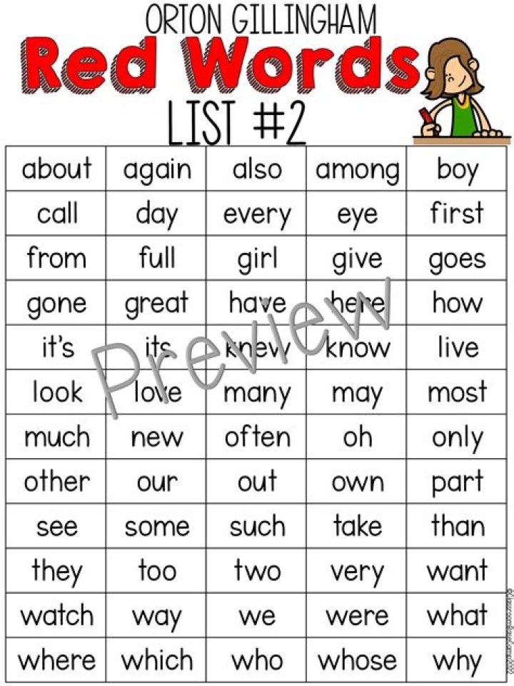 Orton Gillingham Words List PDF – Free Download & Learn Phonics