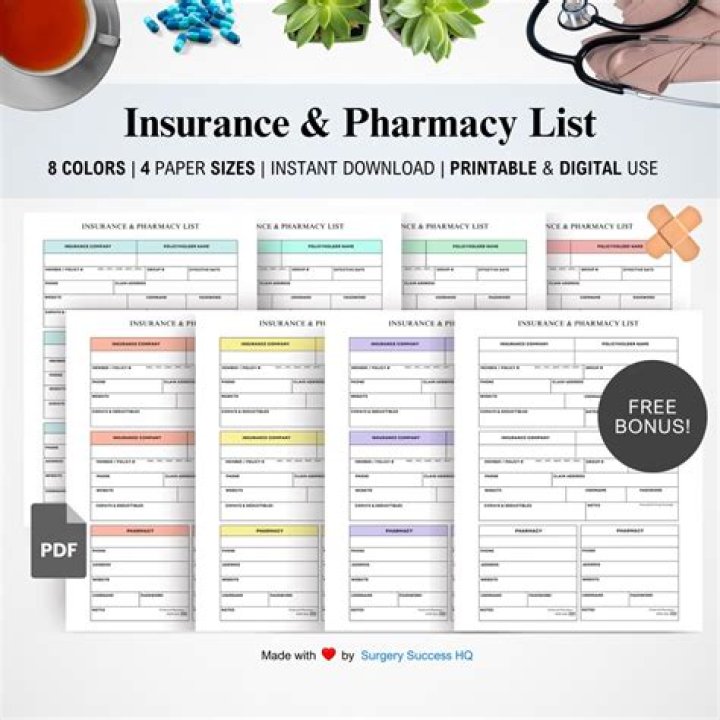 2024 Oscar Insurance Pharmacy List PDF – Complete Coverage Guide