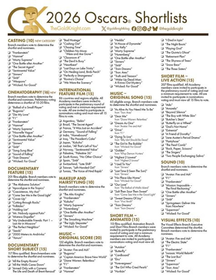 2025 Oscar Nominations Printable List – Download PDF Now