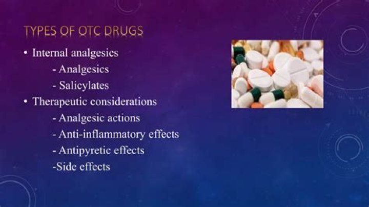 OTC Drugs List in Pakistan PDF – Free Download