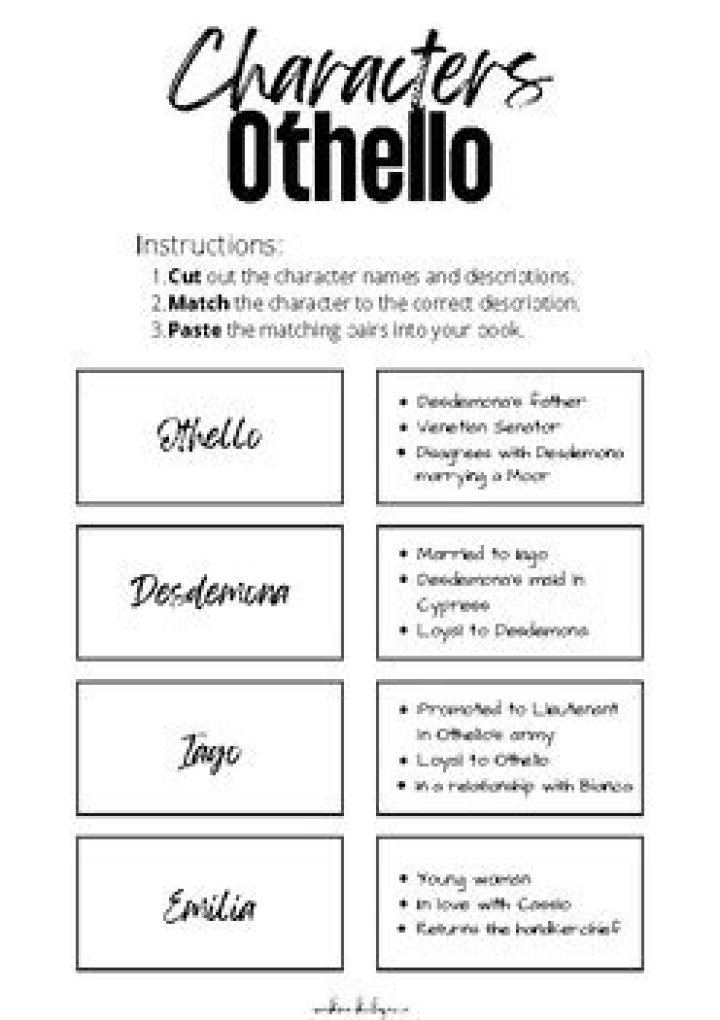 Othello Character List PDF: Complete Guide & Analysis