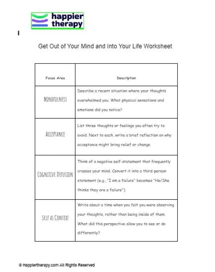 Out of My Mind Questions PDF: Get Your Free Worksheet