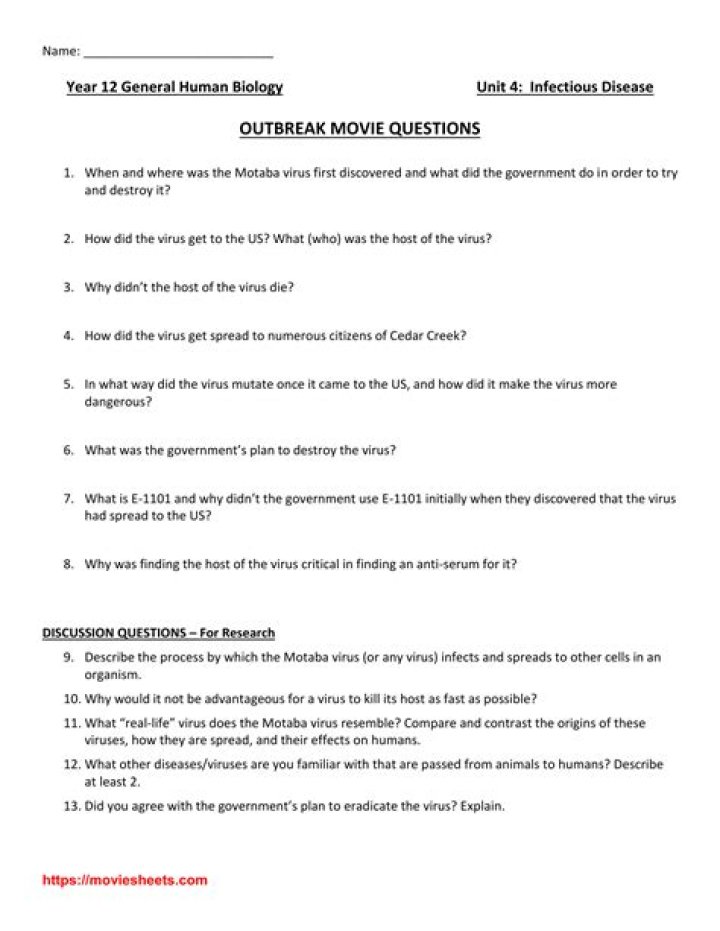 Outbreak Movie Questions PDF: Top Trivia and Discussion Points