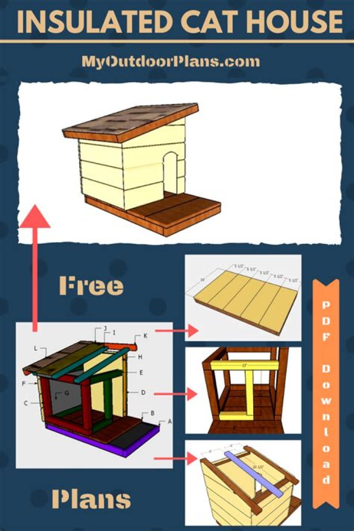 Free Outdoor Cat House Plans PDF for Easy DIY