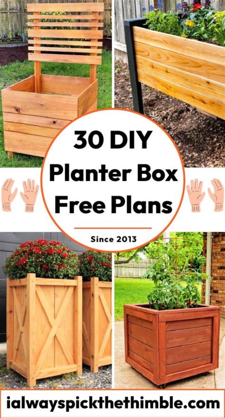 Free Outdoor Planter Box Plans PDF – Free Gardening Designs