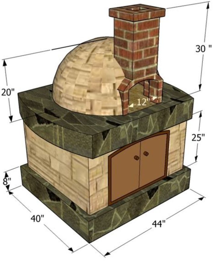 Outdoor Pizza Oven Plans PDF – Build Your Own Charcoal Fire Oven