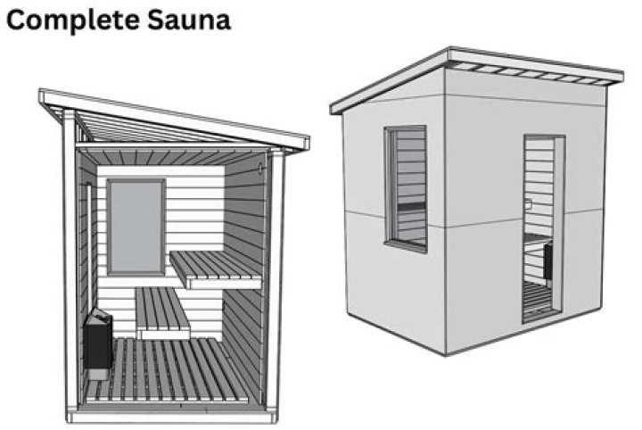 Outdoor Sauna Plans PDF: Easy DIY Designs & Building Guides