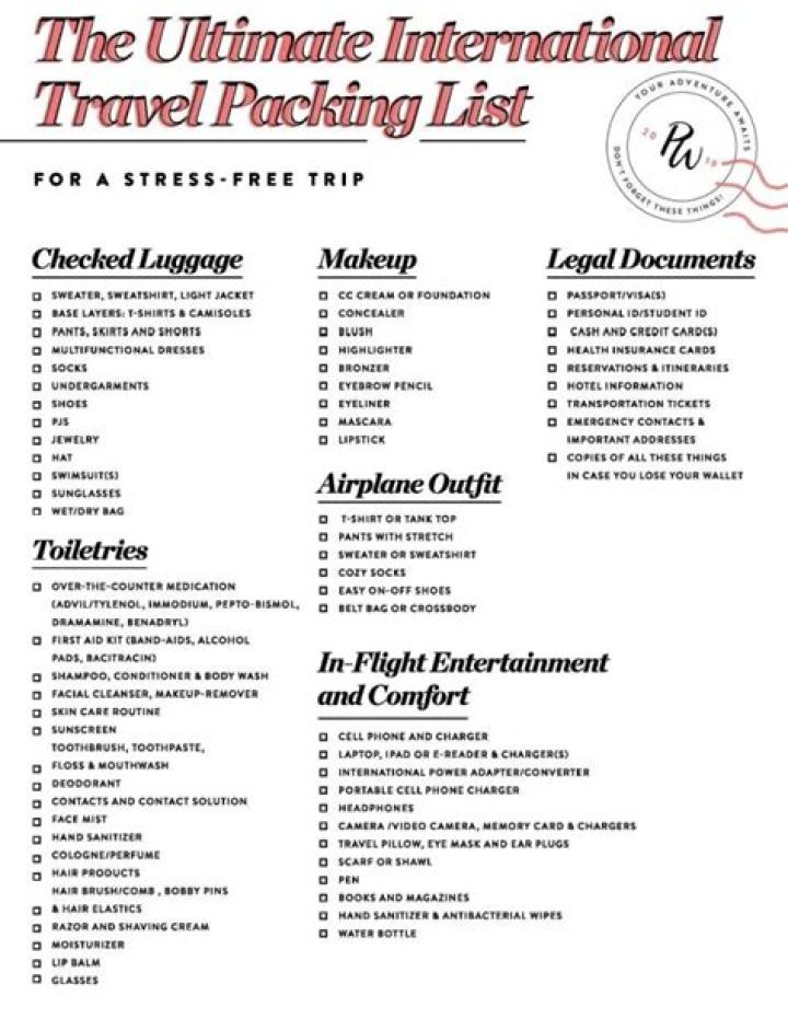 Overseas Packing List PDF for Smooth Travel