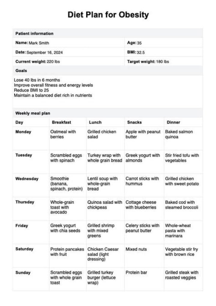 Effective Overweight Child Diet Plans PDF – Expert Nutritional Guide