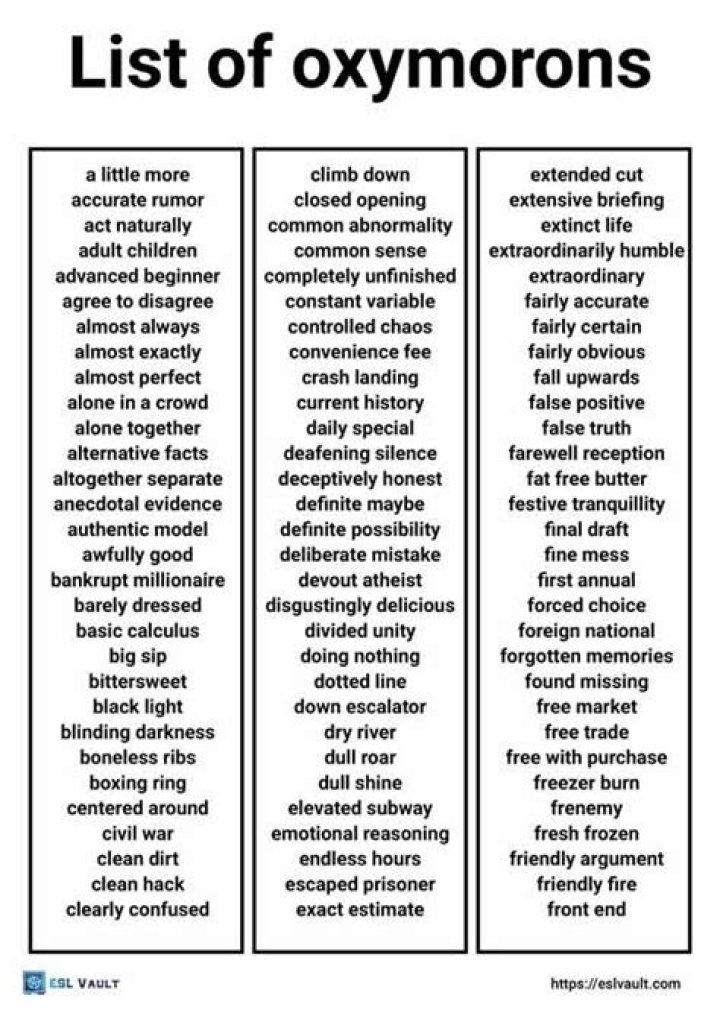 Oxymoron List PDF: Sharp Contradictions Explained