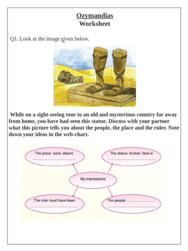 Ozymandias Worksheet PDF: Analyze the Poem & Explore Key Themes
