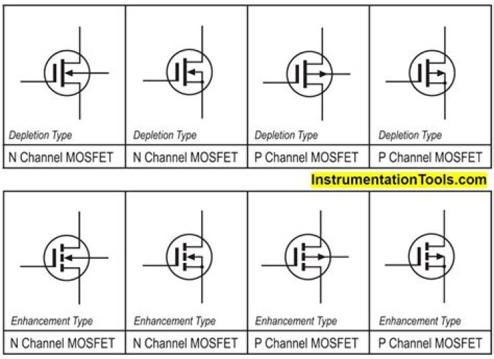 Top P-Channel MOSFET List PDF – Complete Component Guide