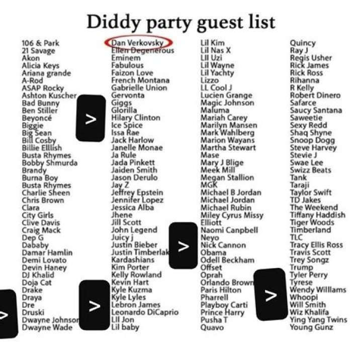P Diddy Party List PDF: Official Guest List & Event Details