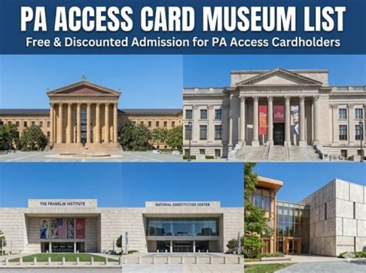 PA Access Card Museum List PDF: Complete Inventory & Gallery Guide