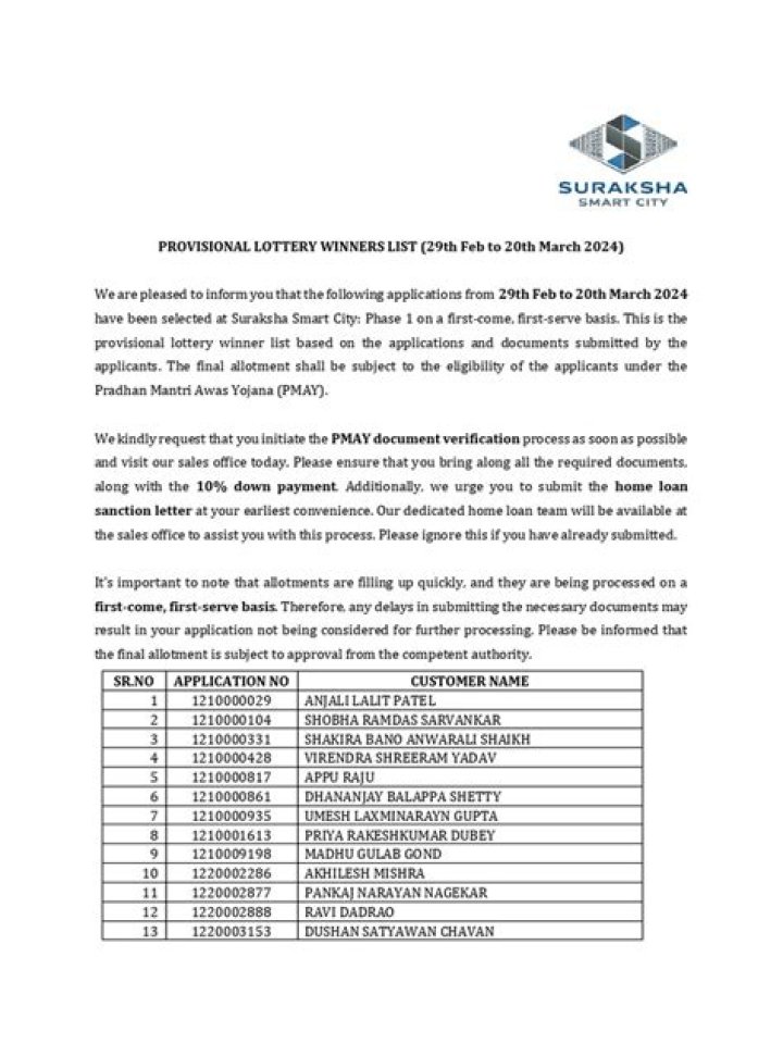 PA Elk Lottery Winners List PDF – Claim Your Prize Now