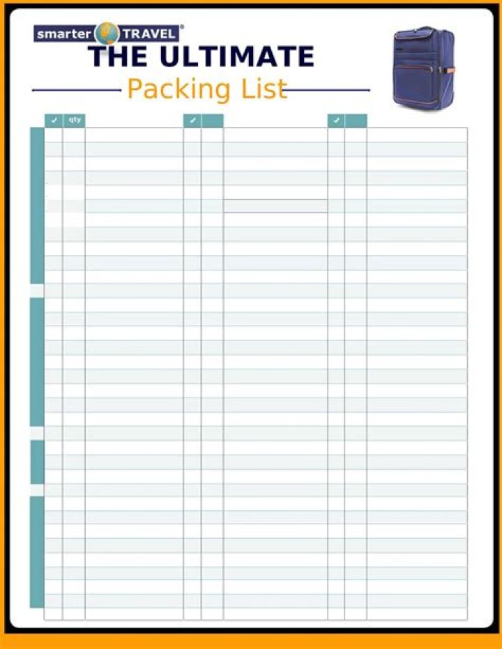 Packing List Example PDF – Free Downloadable Template