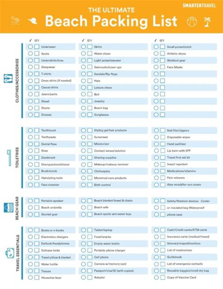 Essential Packing List for Beach Vacation – Free PDF Download