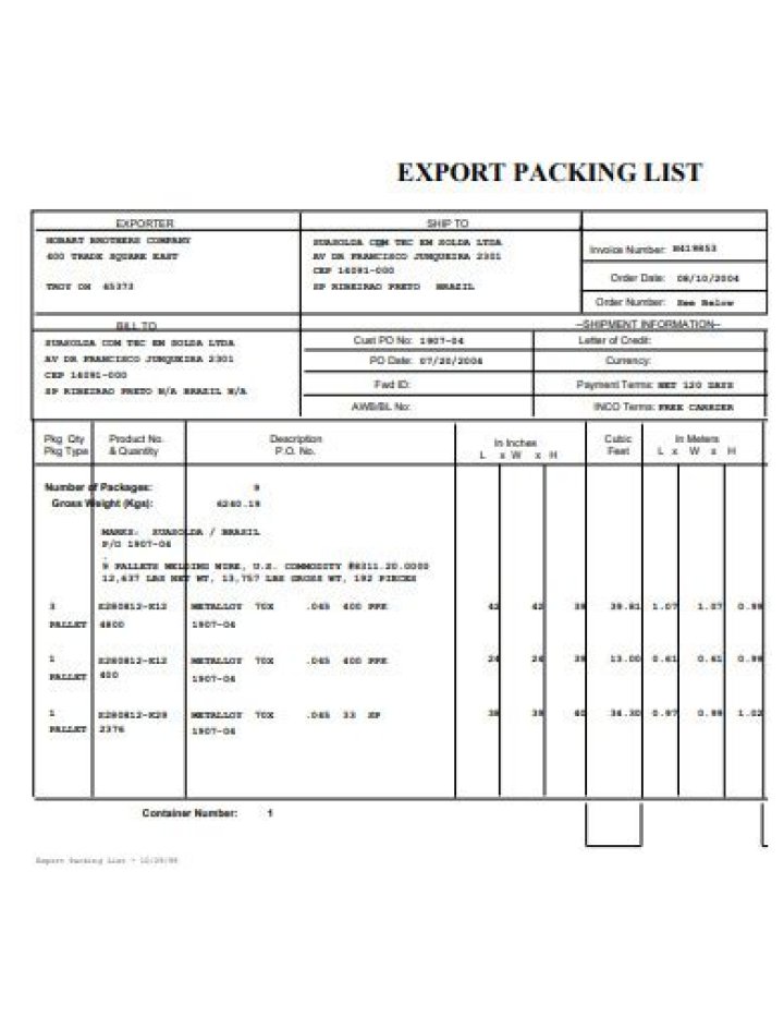 Packing List for Export PDF – Complete Checklist for Smooth Shipping