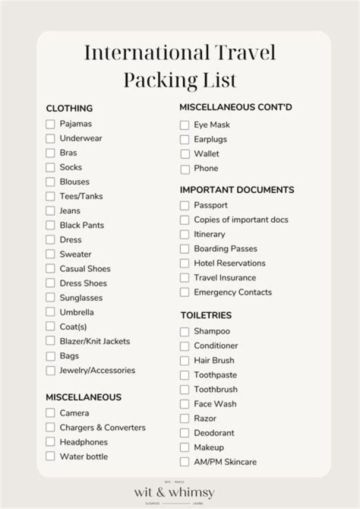 Essential Packing List for International Students Moving to the U.S. (PDF)
